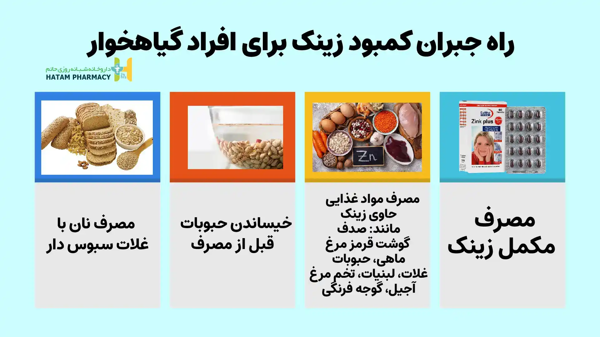 زینک برای افراد گیاهخوار
